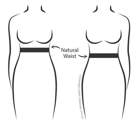 natural waistline